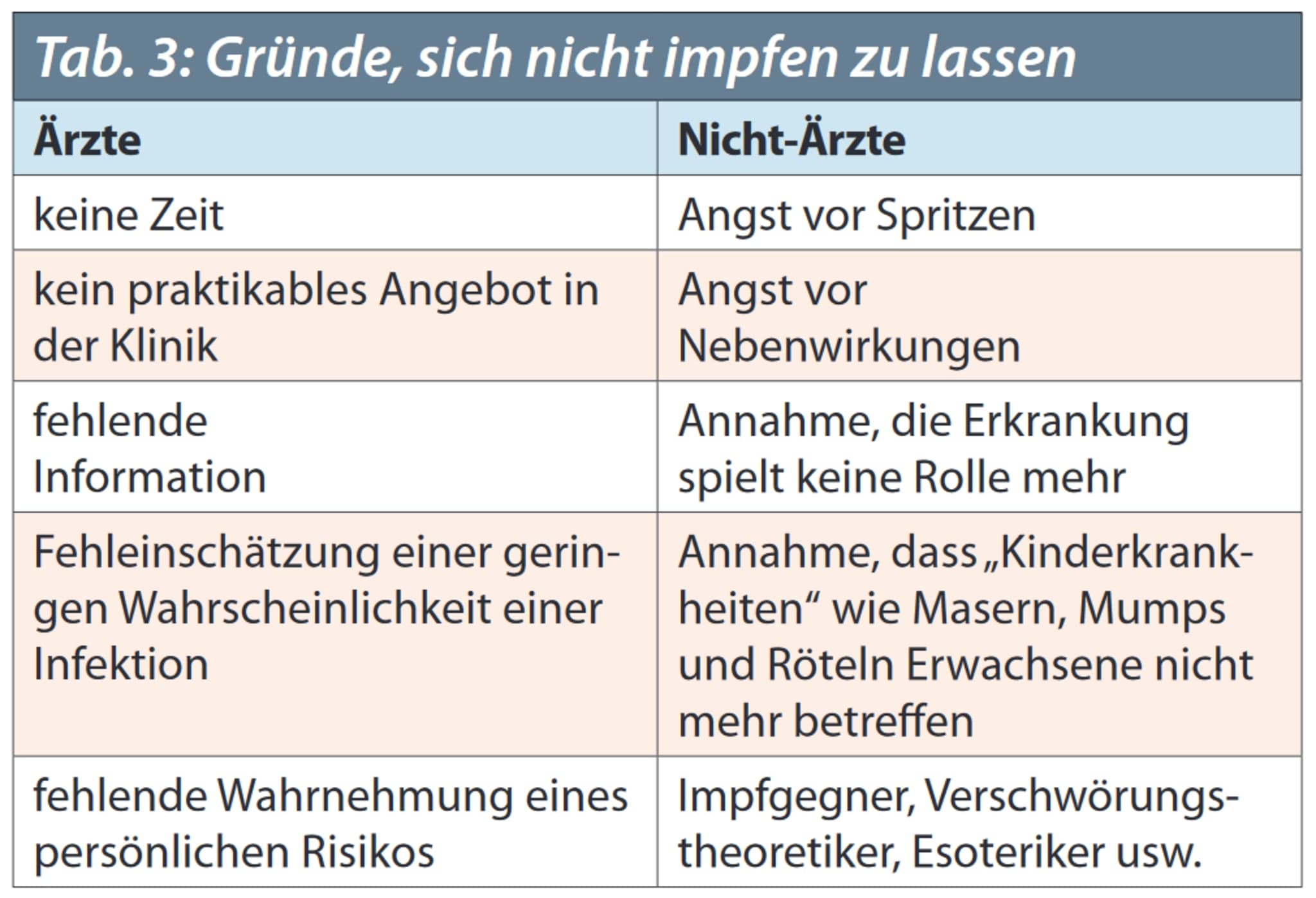 In-Artikel Bild